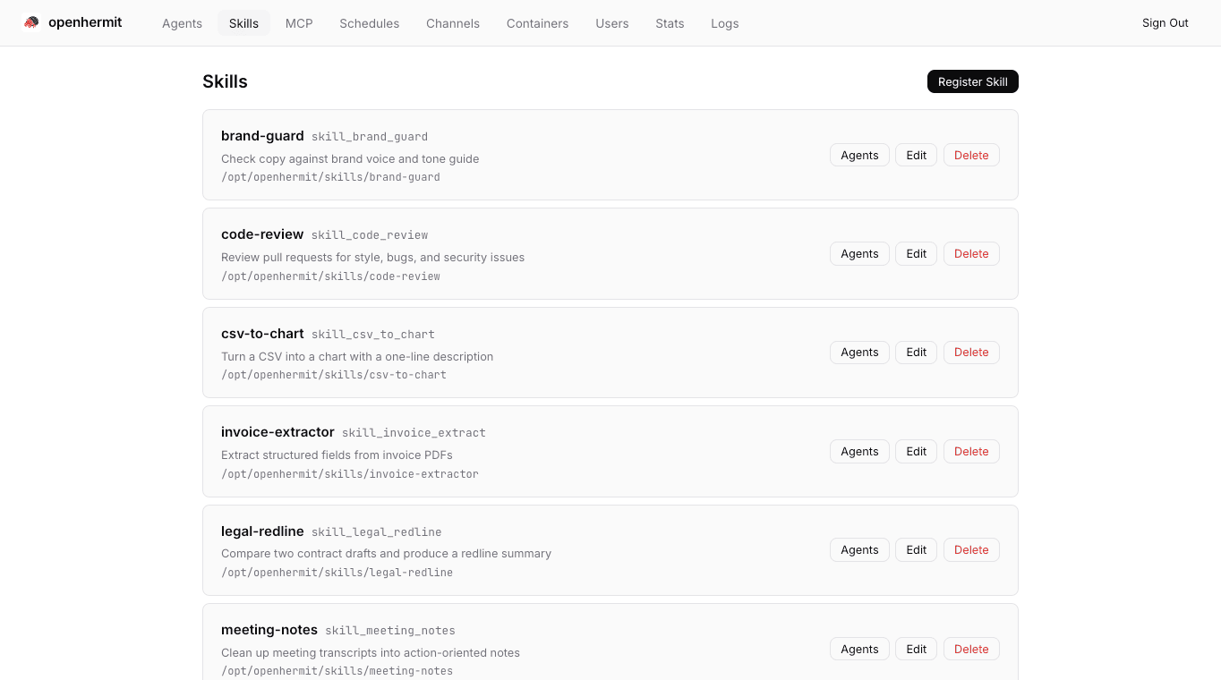 OpenHermit gallery image