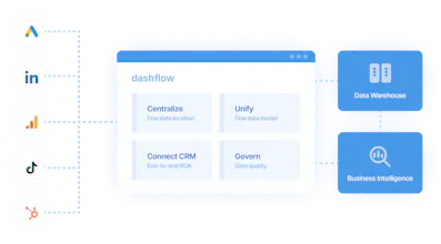 dashflow gallery image
