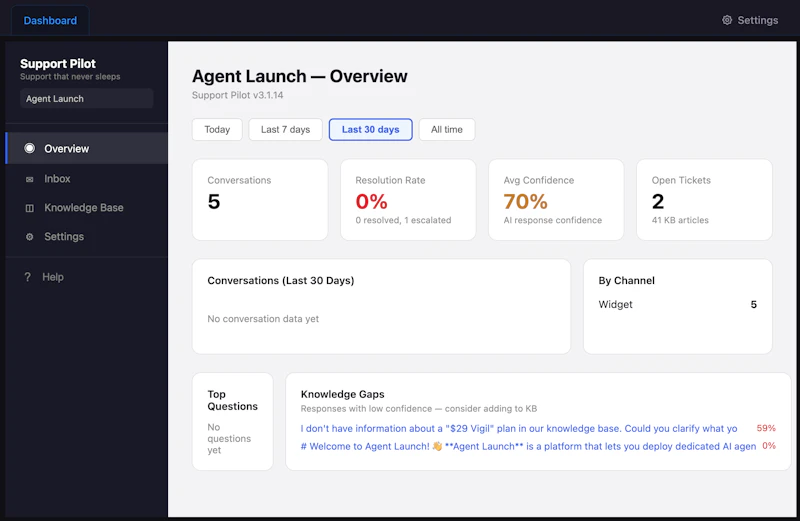 Support Pilot by Agent Launch screenshot 3