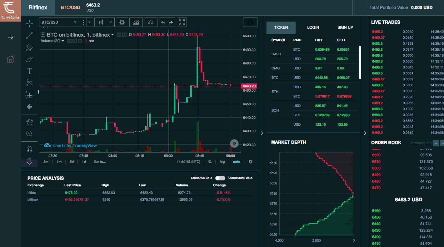 CurryCoins gallery image