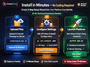 CreatorReach AI gallery image