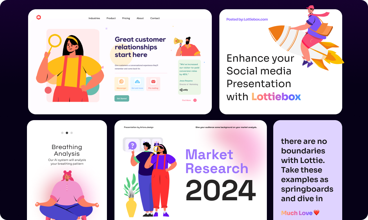 Lottiebox - Sıkıcı ve yavaş web deneyimlerinden kurtulun medya 6