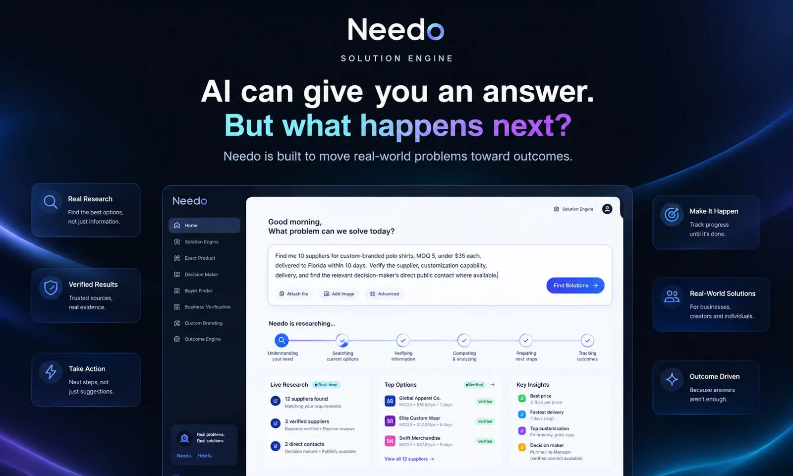 Needo gallery image