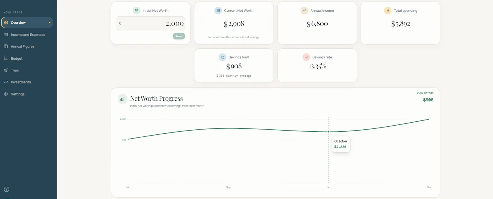 VestFin screenshot 3