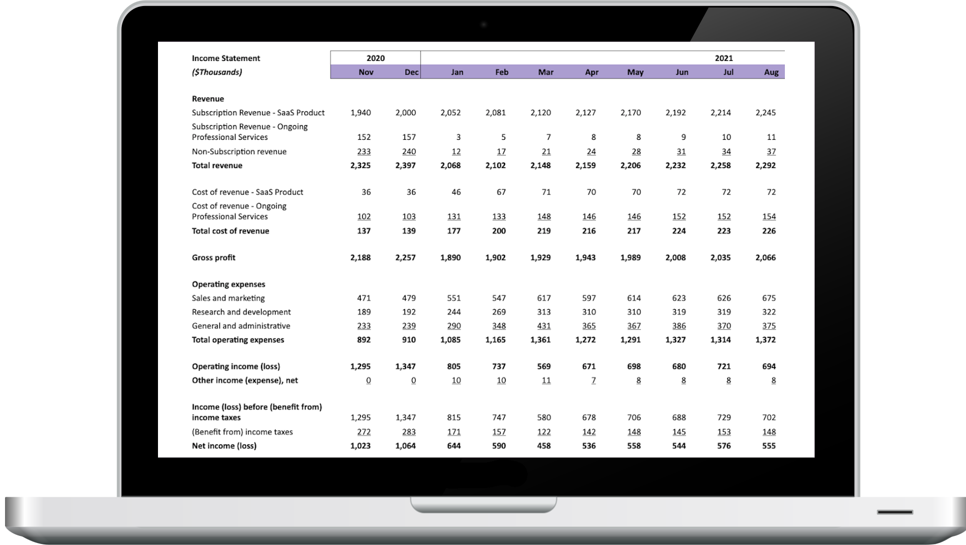 FlowCog Financial Models gallery image