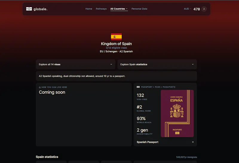 Globale  screenshot 2