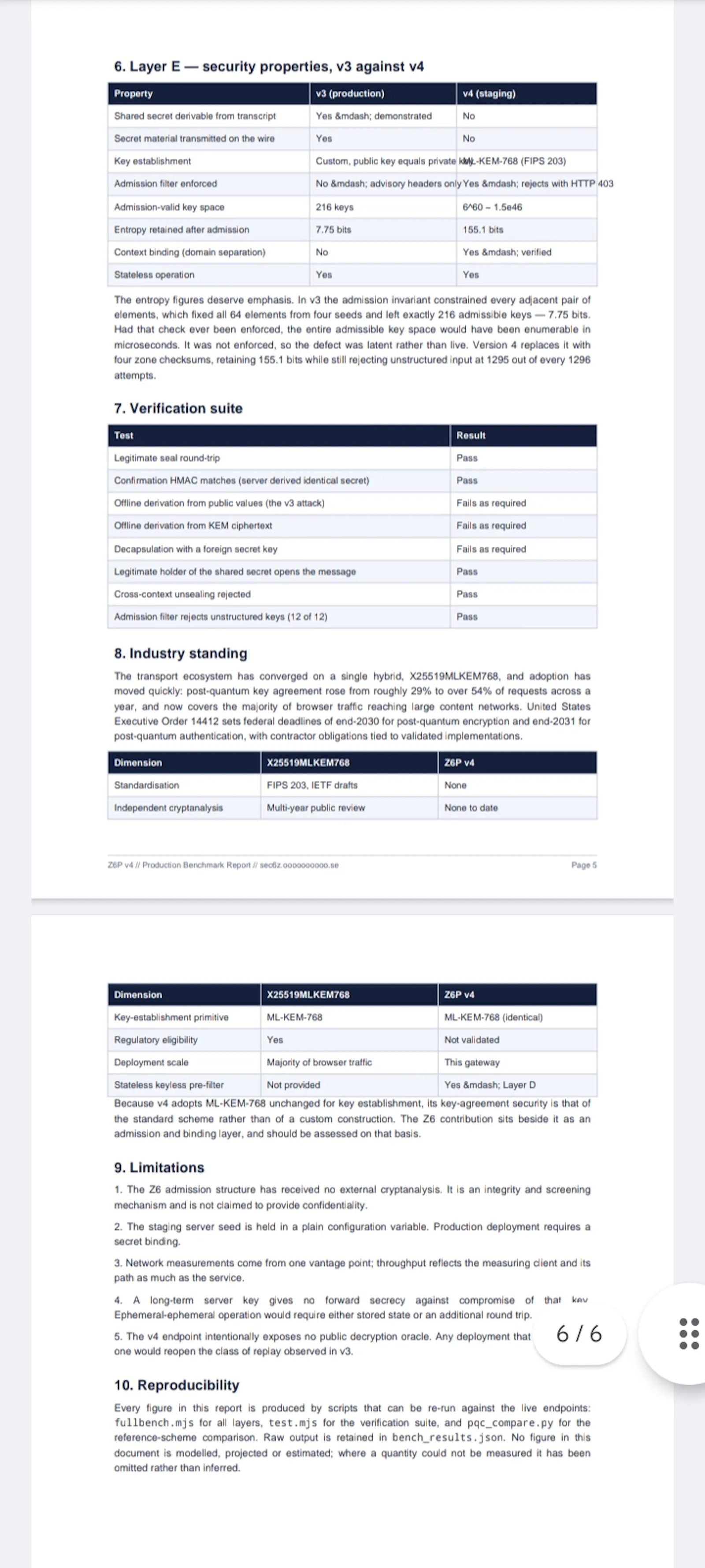 Z6 PQC-Gateway screenshot 7