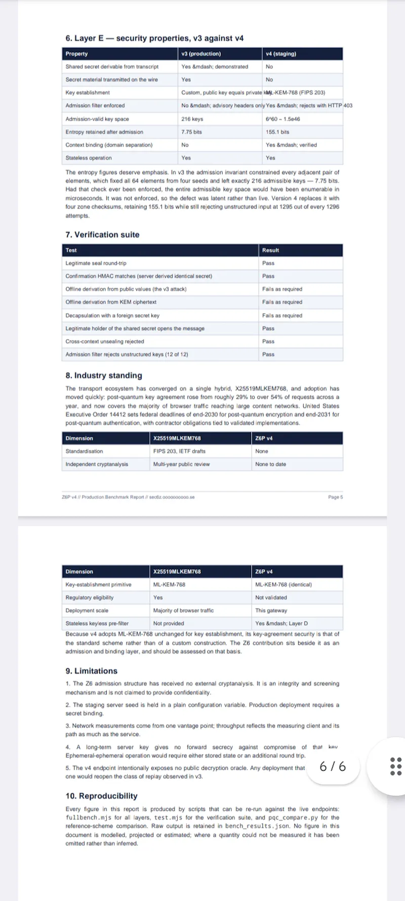 Z6 PQC-Gateway screenshot 7