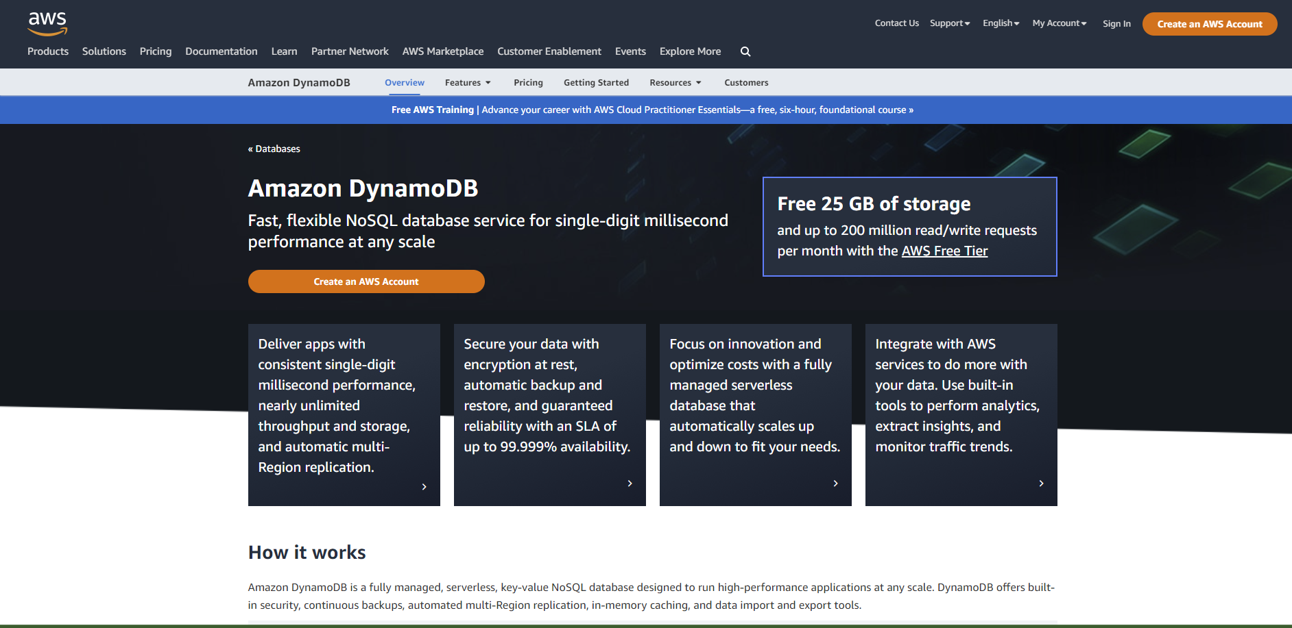 Amazon DynamoDB gallery image