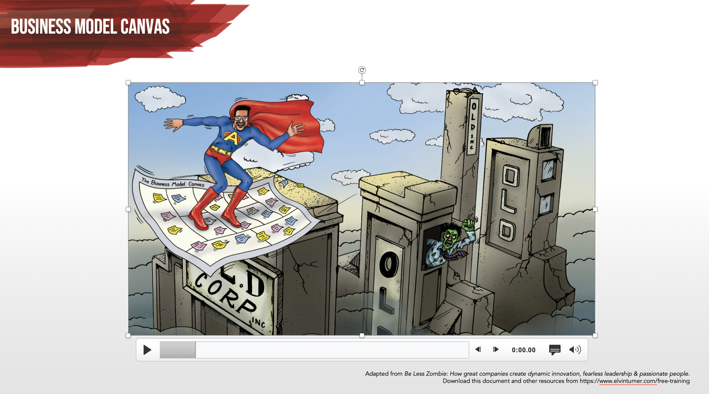 Innovation Essentials Course (Free) gallery image