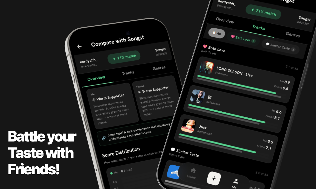 Athens - Open Source Music Rating App gallery image