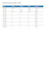 Tally Connect gallery image