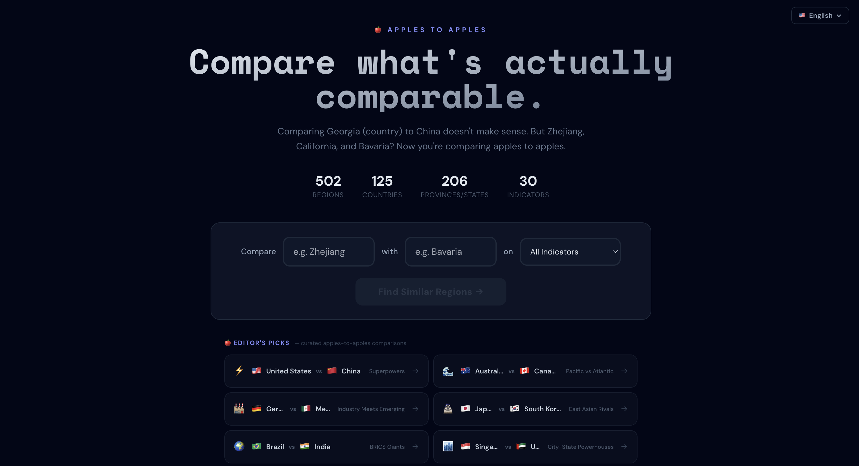 Apples to Apples gallery image