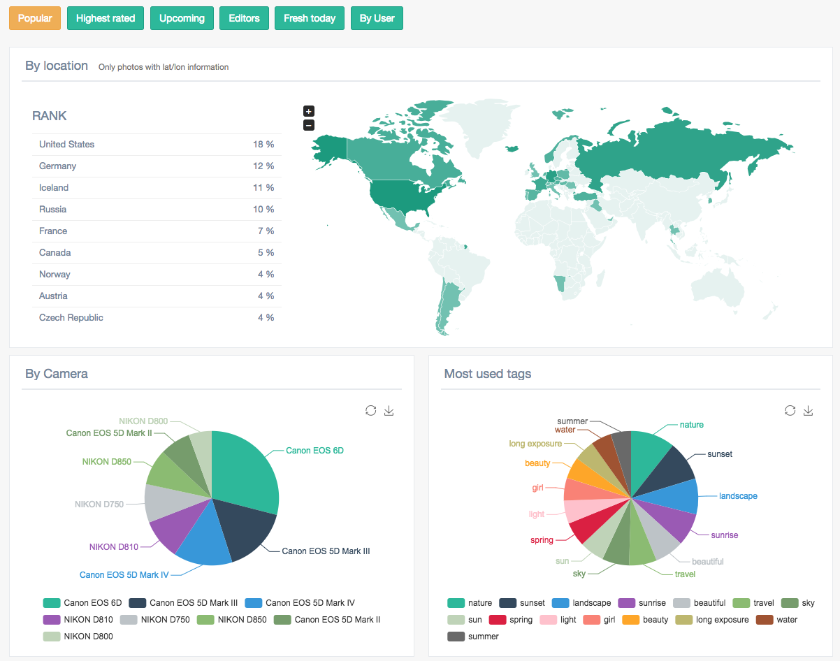 Jawaky gallery image