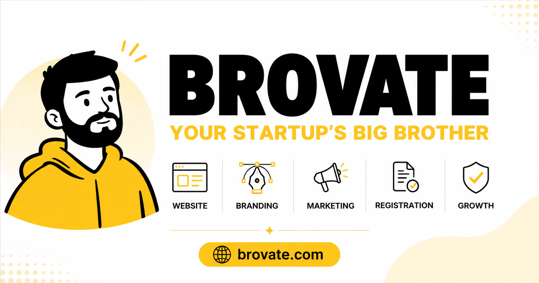 Brovate – Website & SEO Audit gallery image