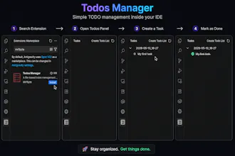 todos-manager gallery image