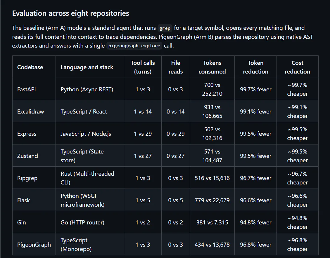 GitHub screenshot 3