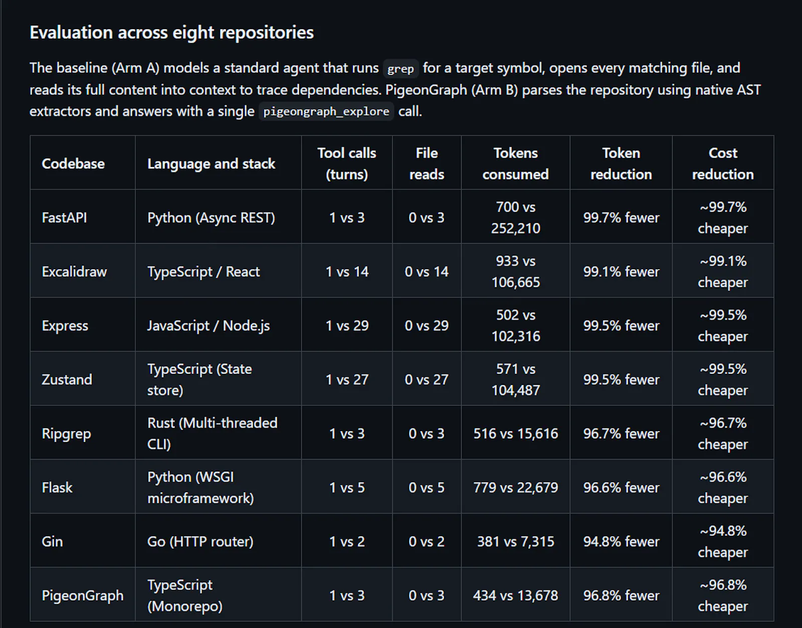 GitHub screenshot 3