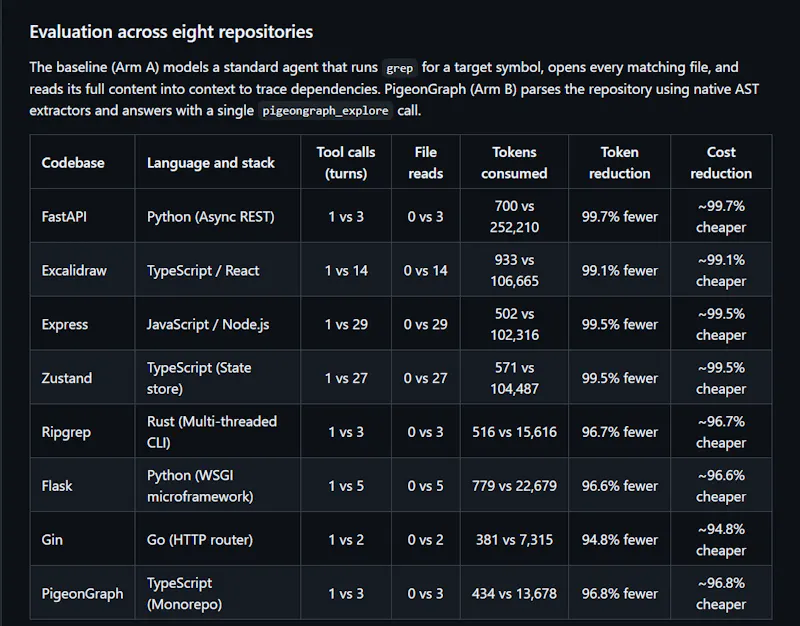 GitHub screenshot 3