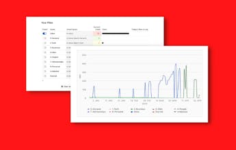 The Inbox Zero Challenge gallery image