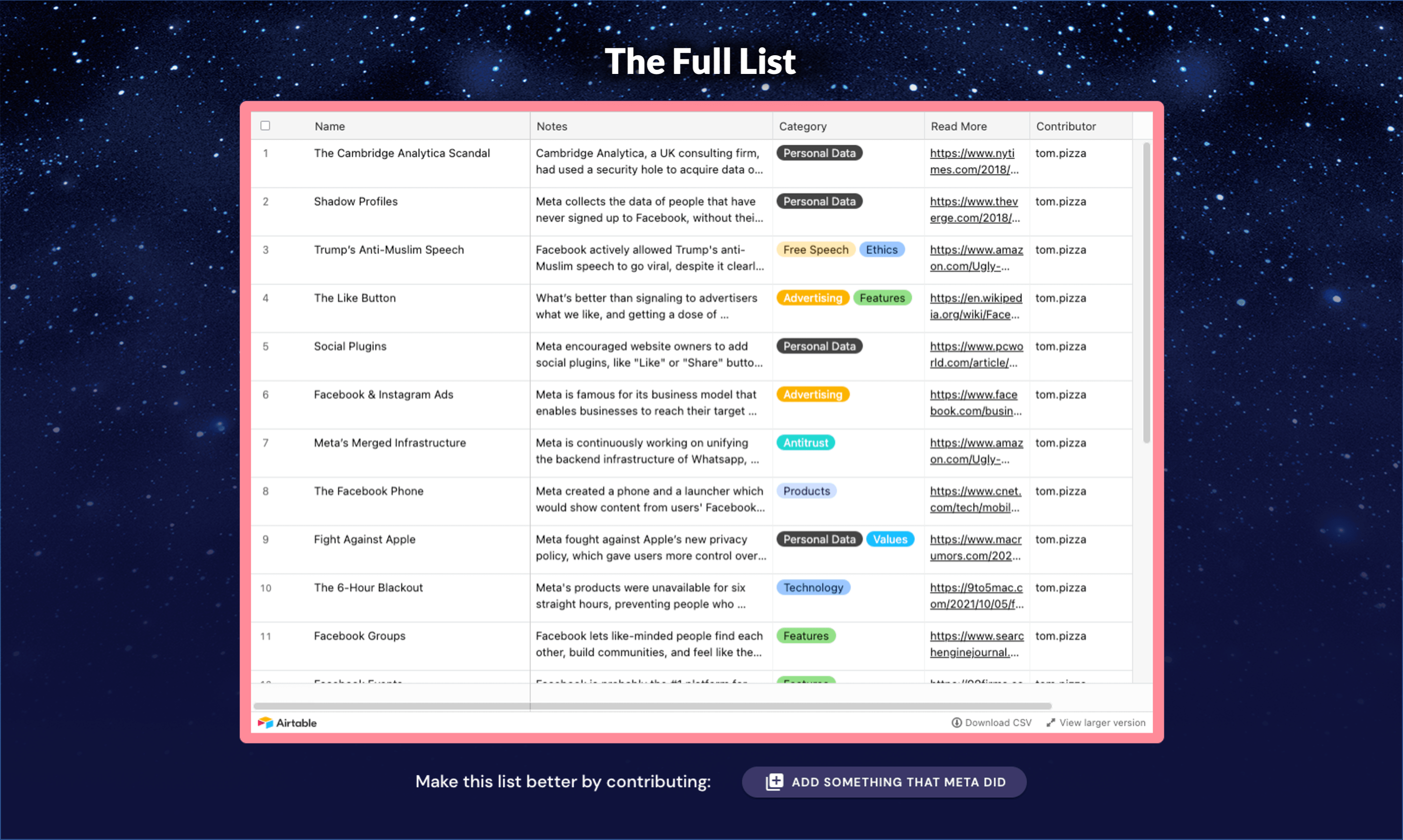 ByMeta gallery image