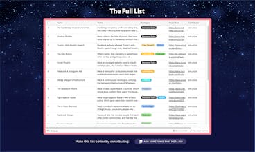 ByMeta gallery image