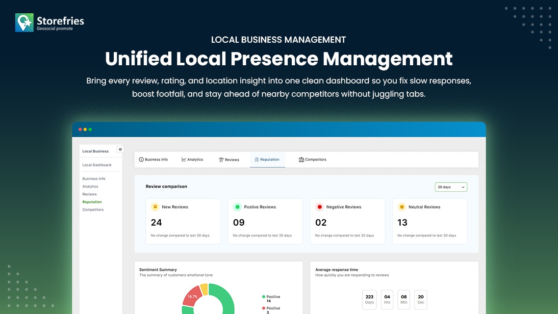 Storefries gallery image