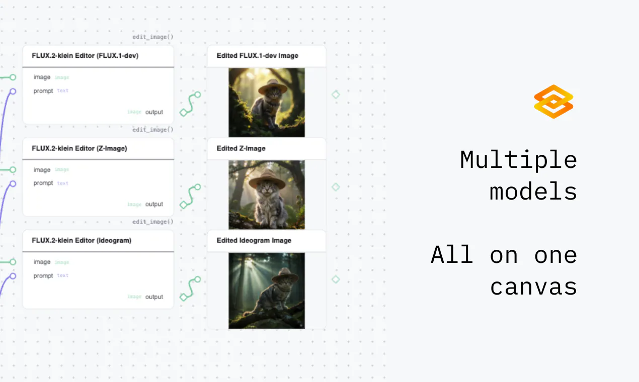 Gradio Workflow gallery image