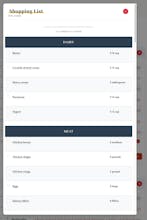 PrepPear gallery image