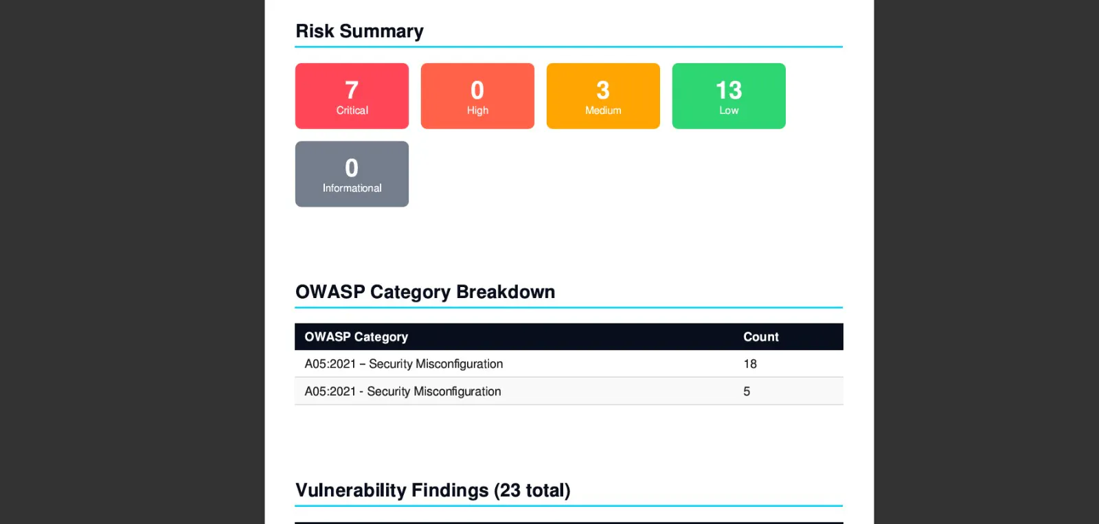 WebShield gallery image