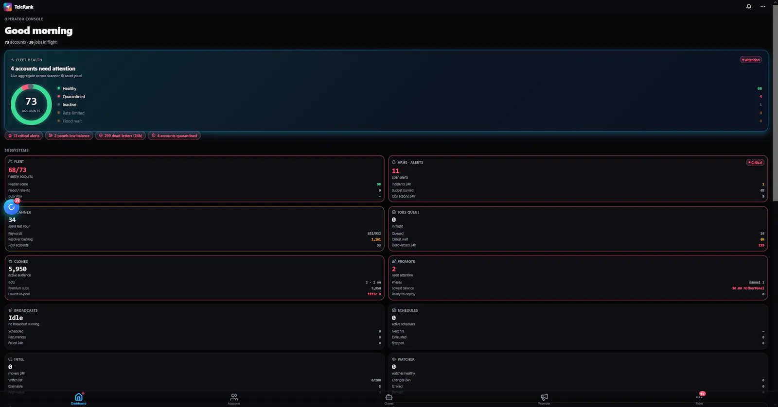 TeleRank screenshot 1