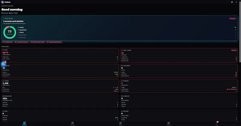 TeleRank screenshot 1