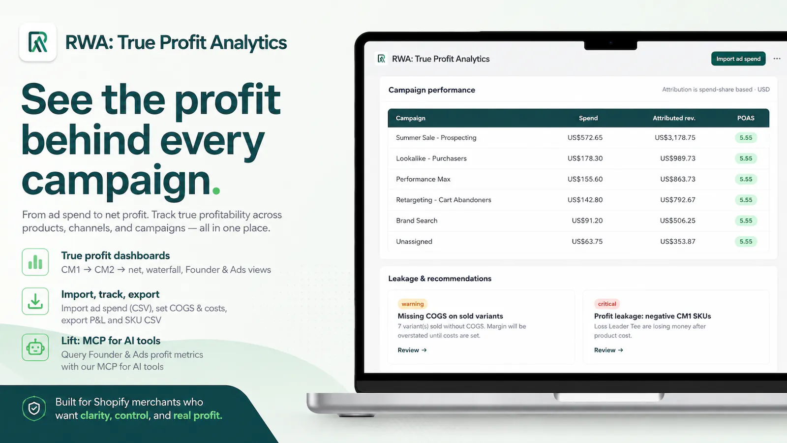 RWA: True Profit Analytics
