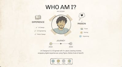 Chamuka Dilshan gallery image