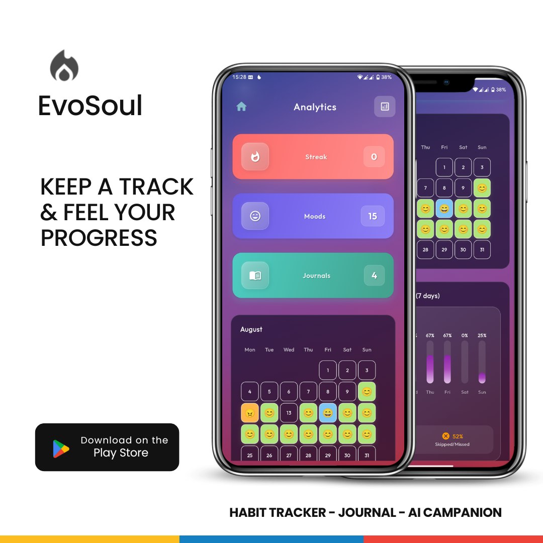 Média Evosoul-ai Journal, Habit & Humeur Tracker - Votre système d'exploitation soul propulsé par l'IA pour la croissance quotidienne. 5