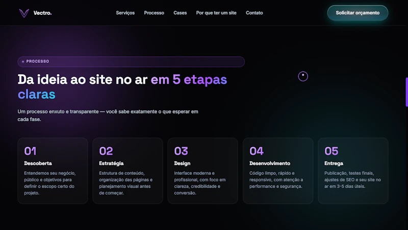 Vectro Agency screenshot 7