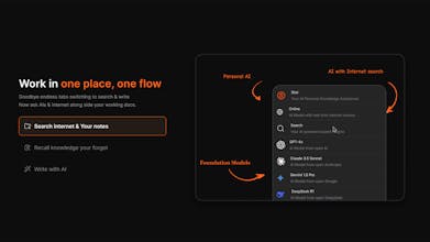 Saner.AI gallery image