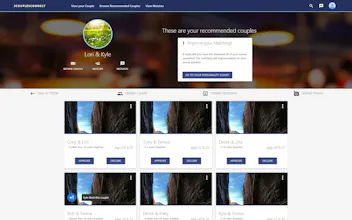 2CouplesConnect gallery image