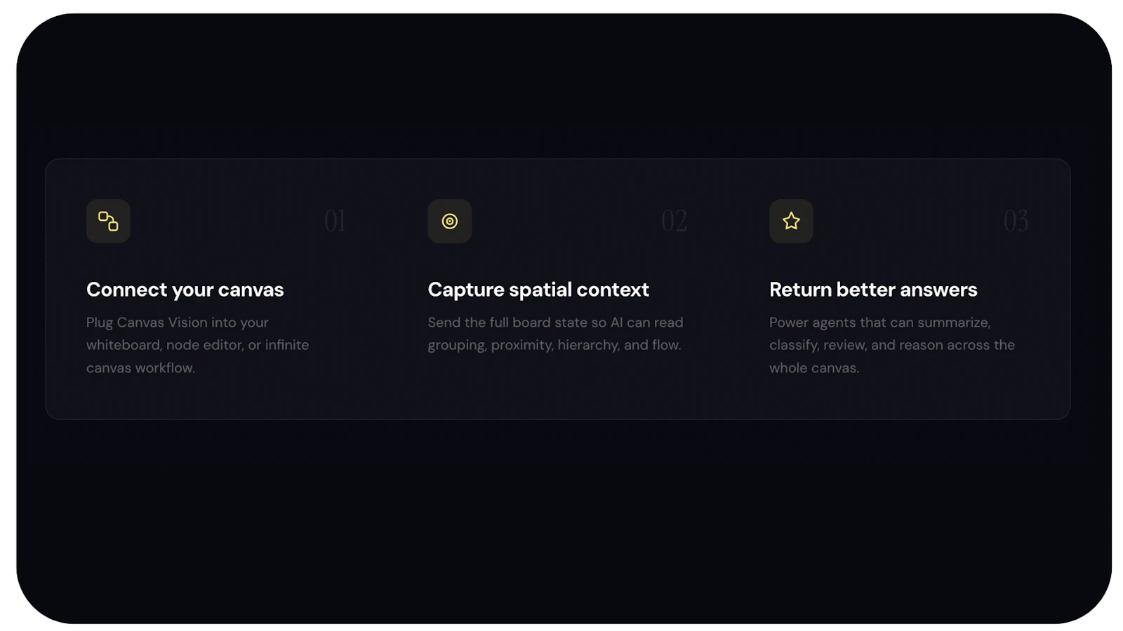 Canvas Vision screenshot 5