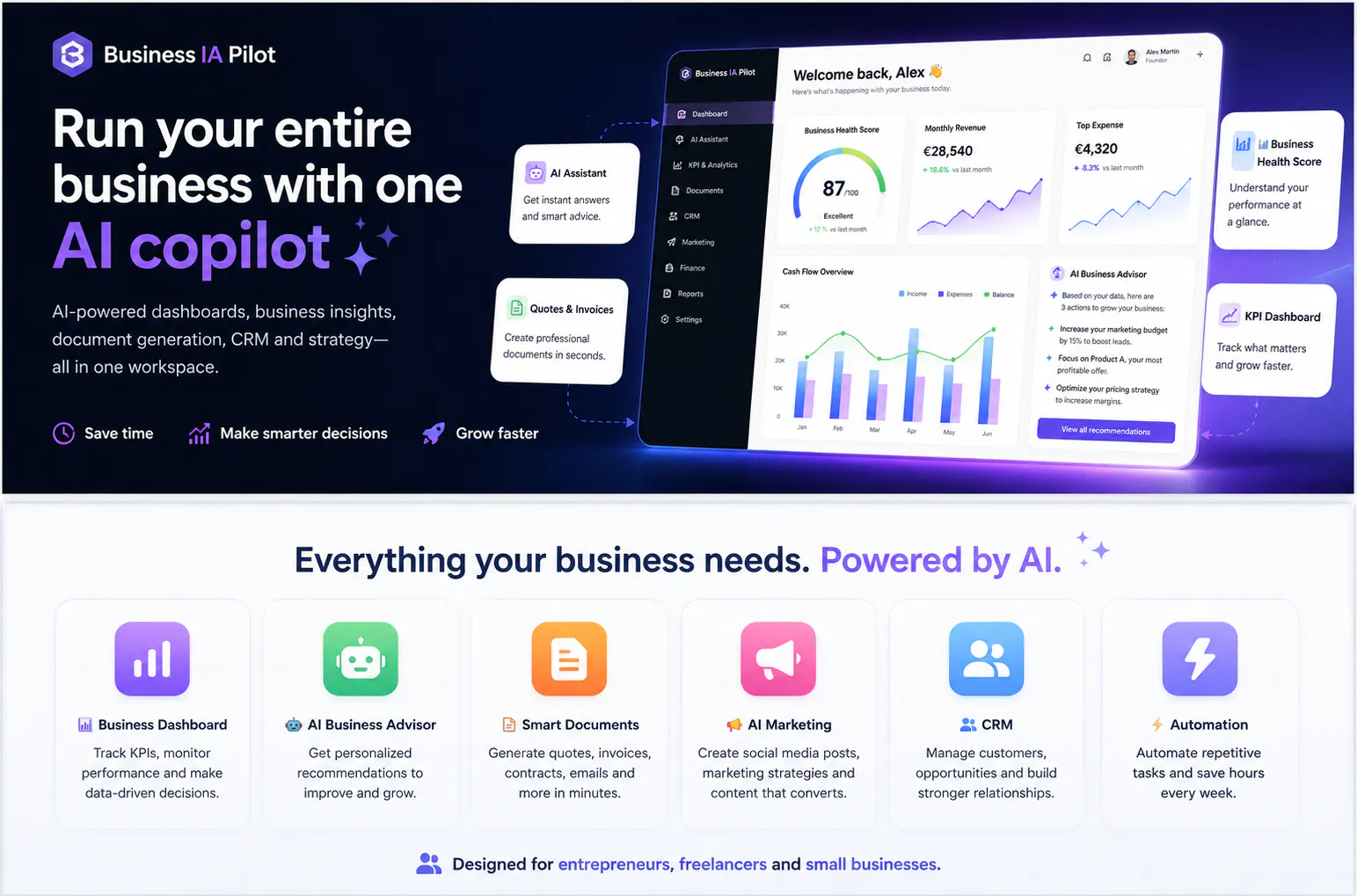 Business IA Pilot gallery image