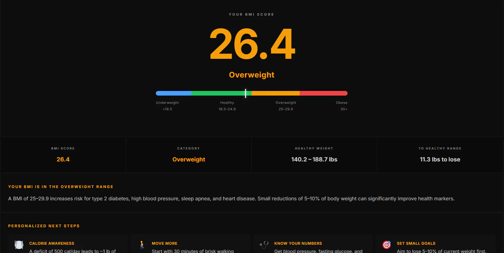 BMI Calculator