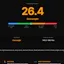 BMI Calculator
