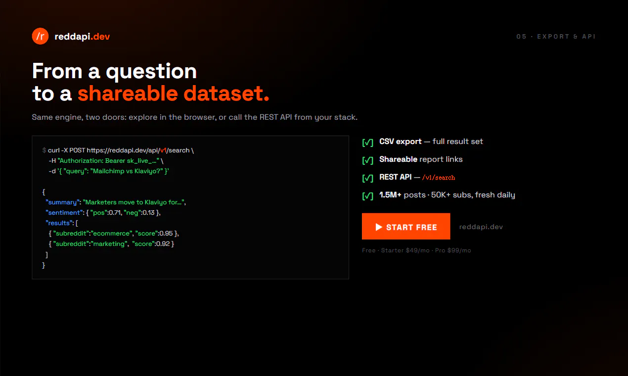 Reddapi.dev Reddit Search API gallery image