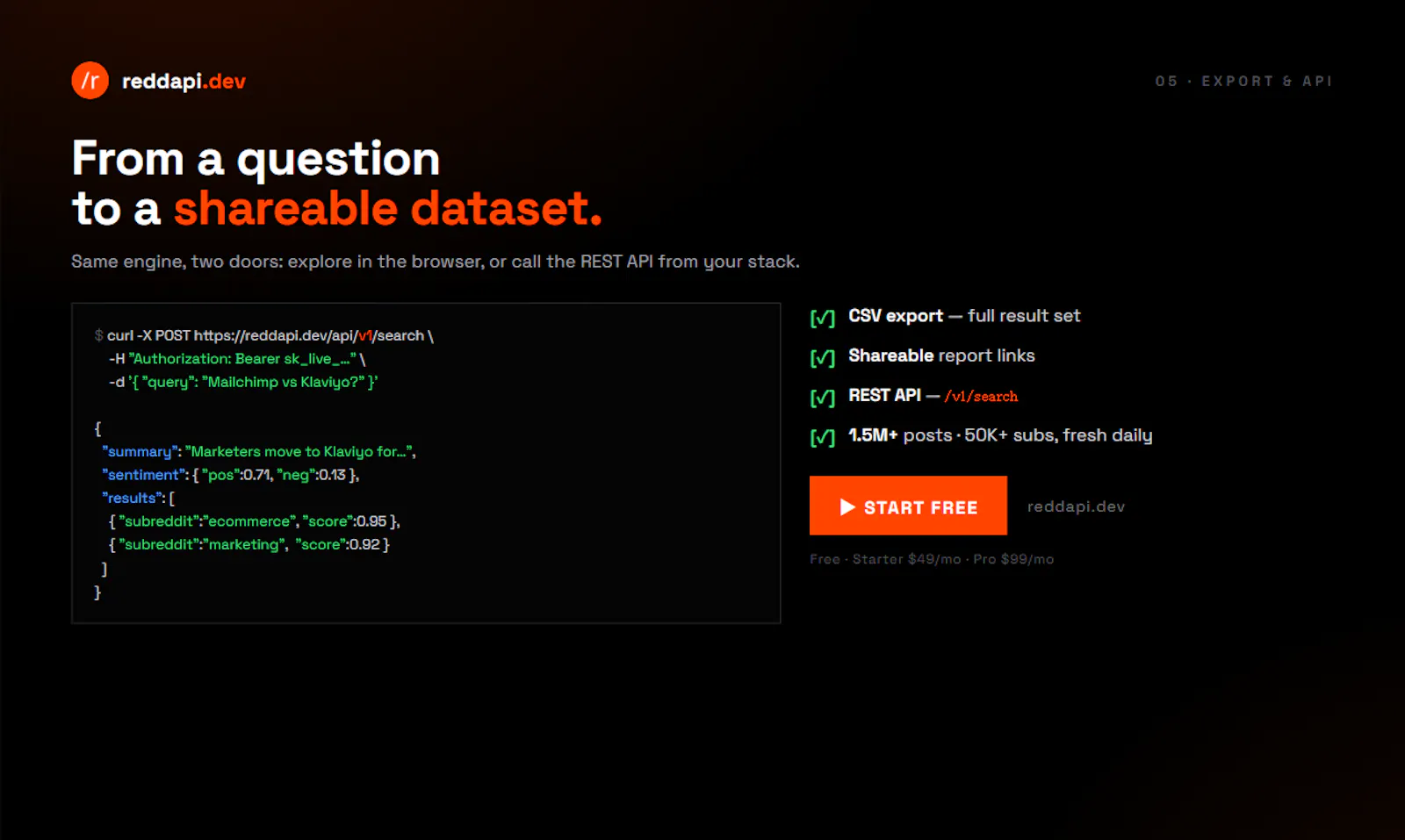 Reddapi.dev Reddit Search API screenshot 2