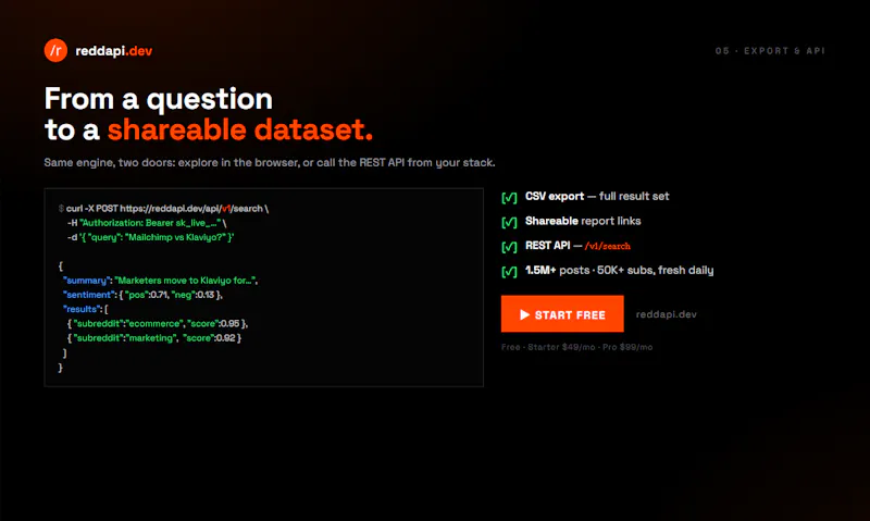 Reddapi.dev Reddit Search API screenshot 2