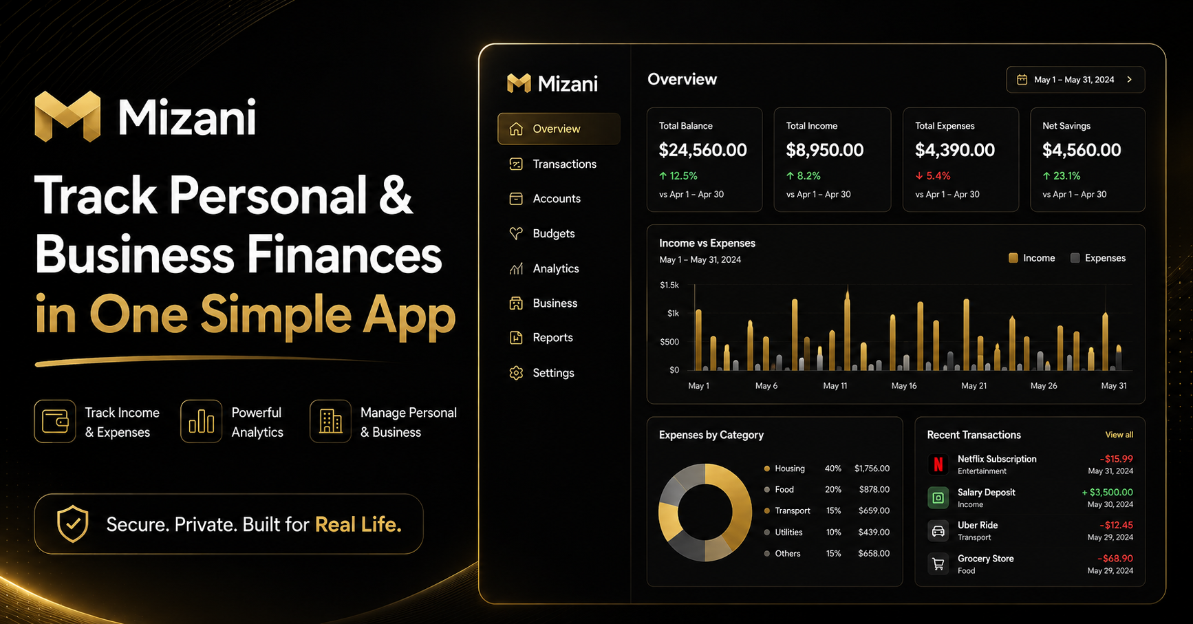 Mizani — Premium Financial Management gallery image