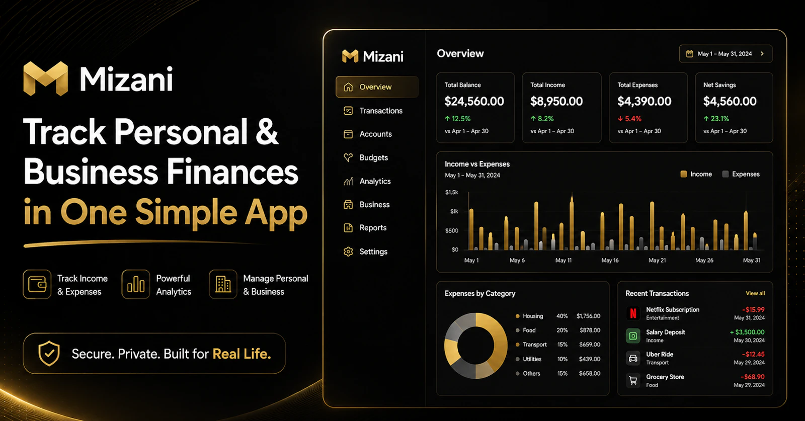 Mizani — Premium Financial Management screenshot 1