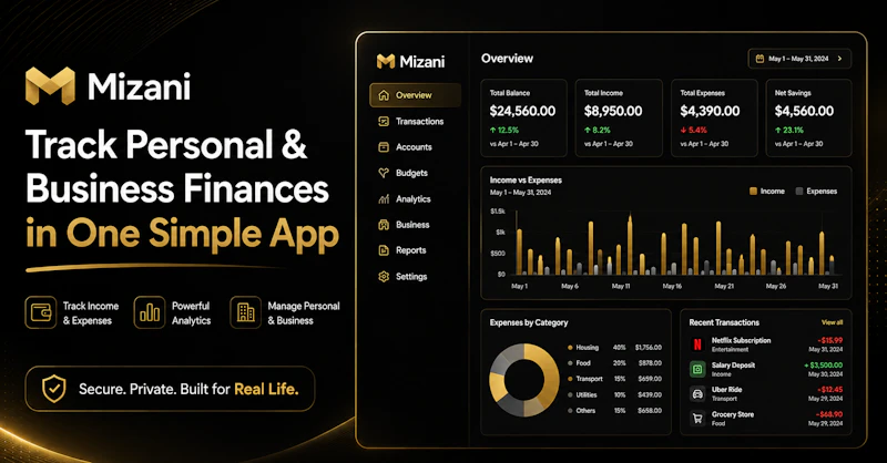 Mizani — Premium Financial Management screenshot 1