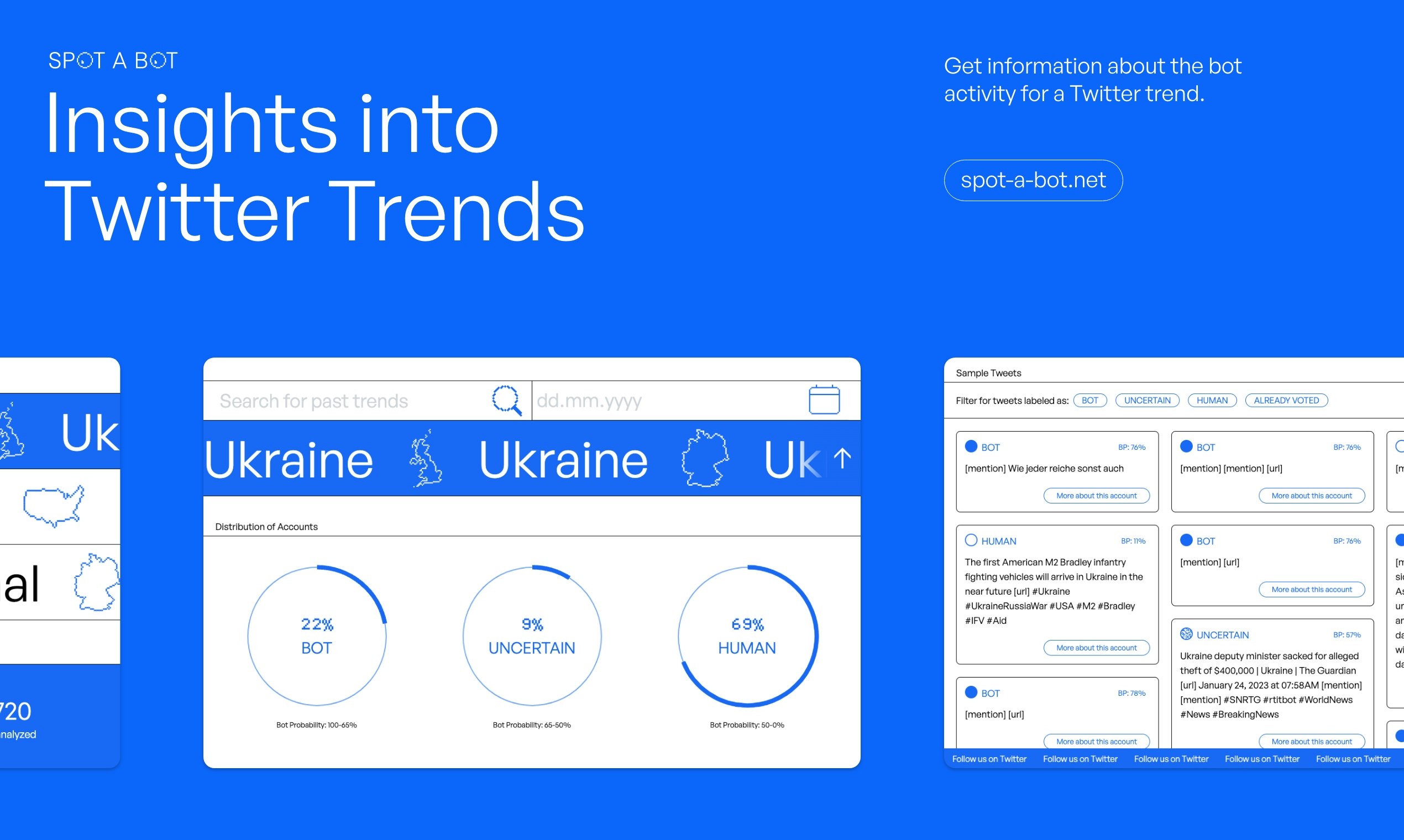 Spot a Bot - Twitter trendleri için bot etkinliği hakkında bilgi edinin medya 1