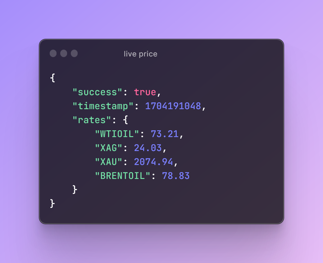 Media CommodityPriceapi - API JSON Mudah, Cepat dan Boleh Dipercayai untuk Komoditi 5